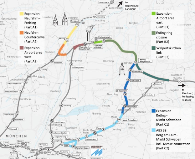 Ein detaillierter Stadtplan mit einer hervorgehobenen Bahnroute von München nach Frankfurt, einschließlich Haltestellen, Umgebung und zusätzlicher Bahninformationen.