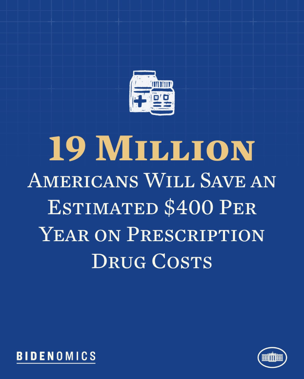Blauer Hintergrund mit weißer Schrift und Logo, das besagt: "19 Millionen Amerikaner sparen geschätzt 400 USD pro Jahr bei Arzneimittelkosten."