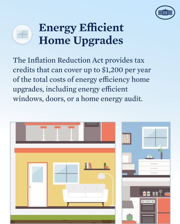 Plakat mit der Überschrift "Energieeffiziente Heimverbesserungen" mit einer Liste von Steuergutschriften für energieeffiziente Heimverbesserungen, mit Bildern eines Hauses, einer Couch, einer Lampe, eines Schranks, einer Blume und anderer Gegenstände.